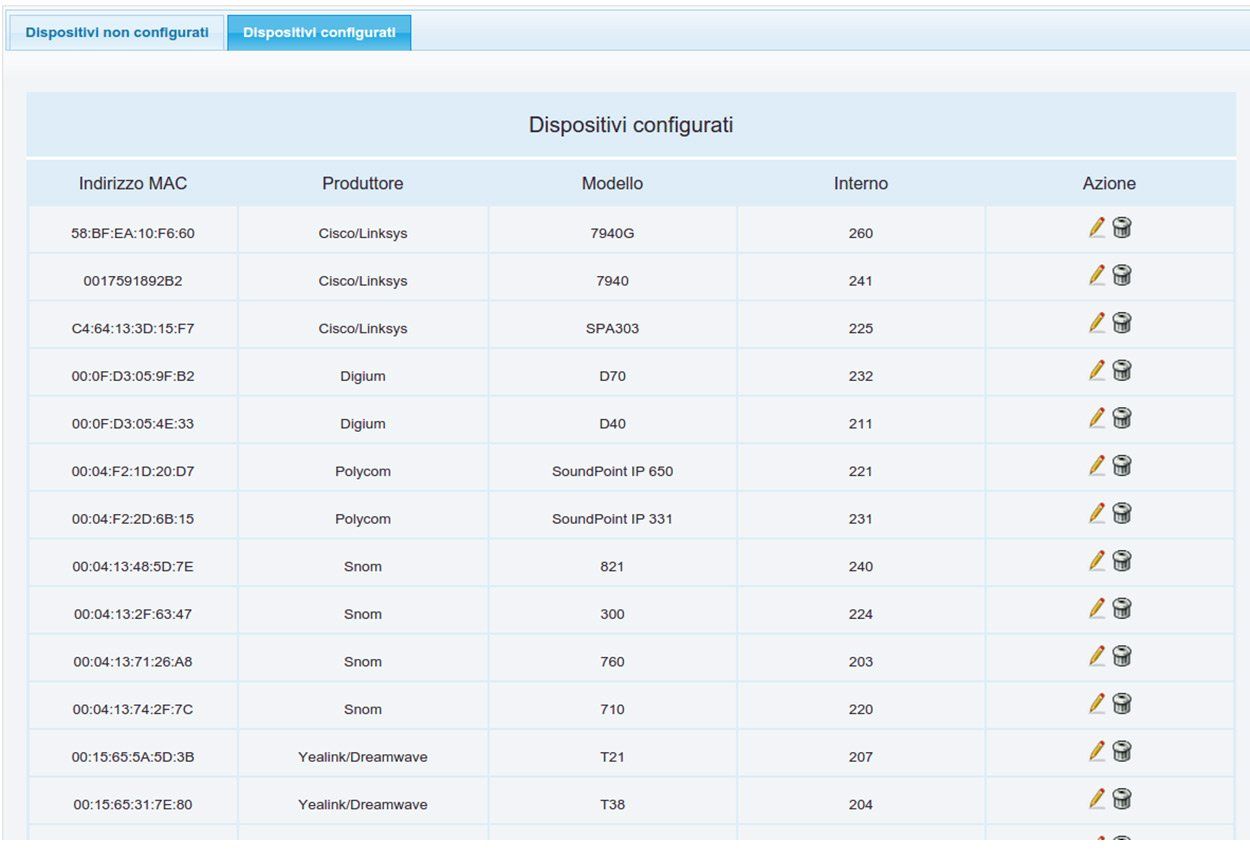 Autodiscovery e Provisioning e wizard per telefoni e gateway